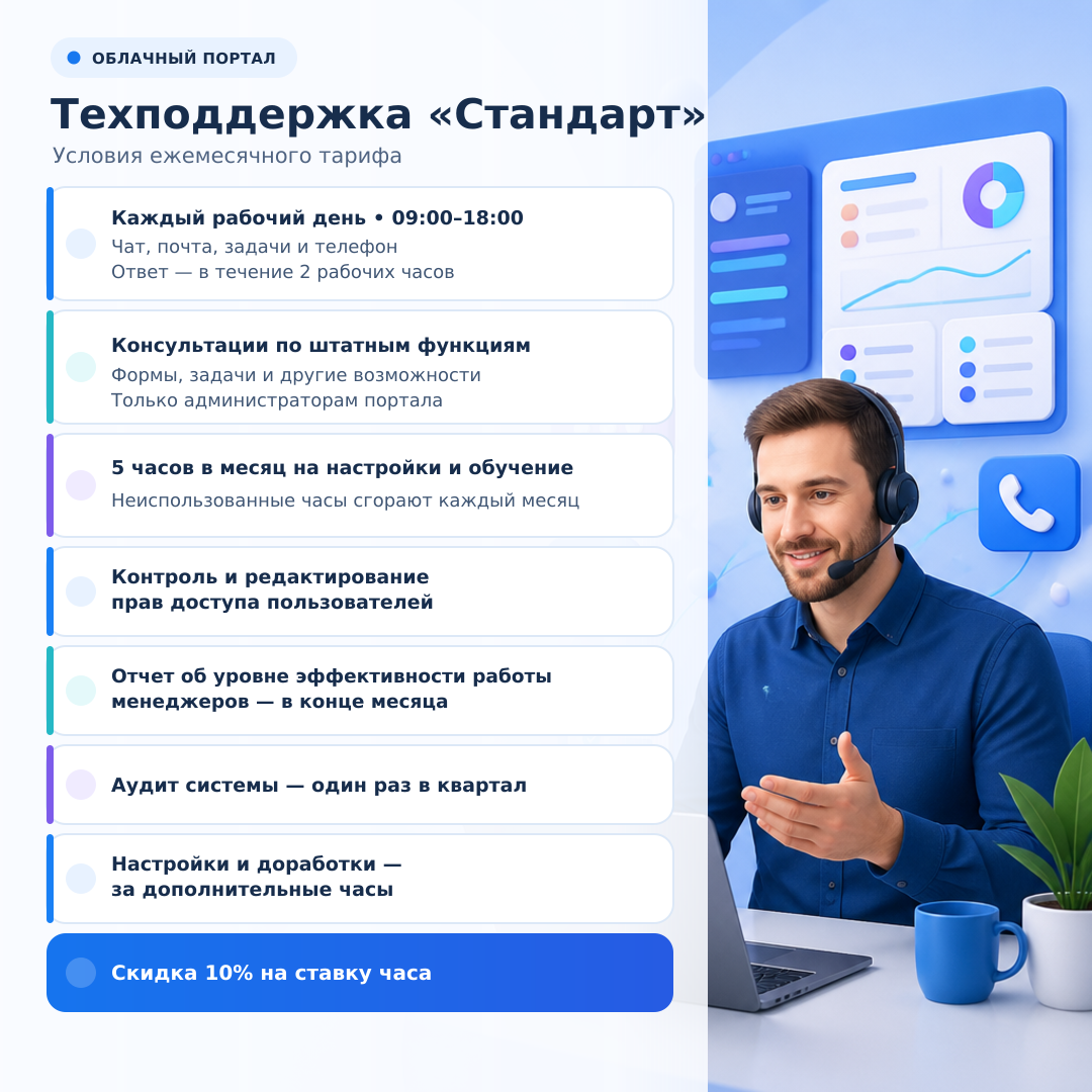 HorizonCRM_standard-support-cloud-1080