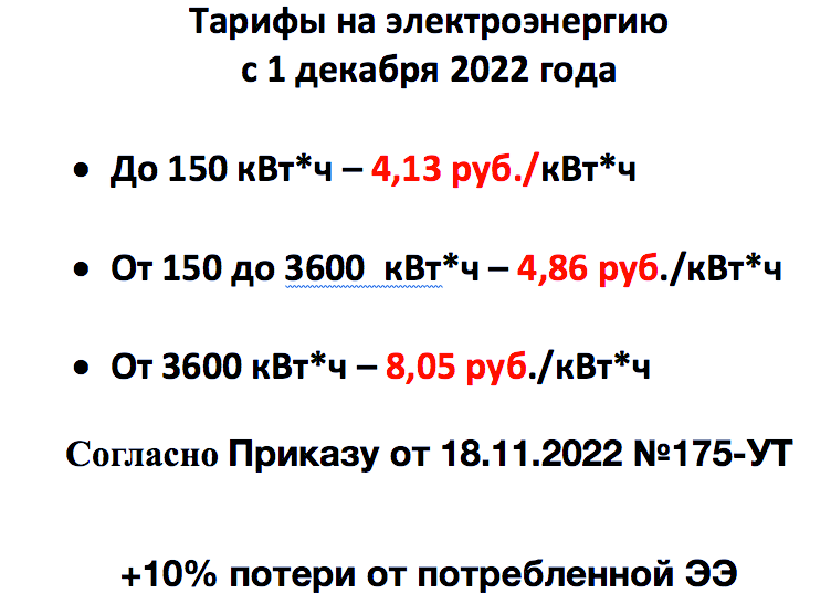 Повышение тарифов на электроэнергию с 01.12.2022 года.