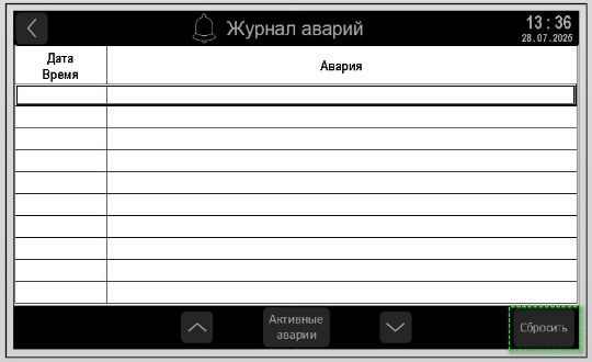 Интерфейс для жк-панели оператора Одисс