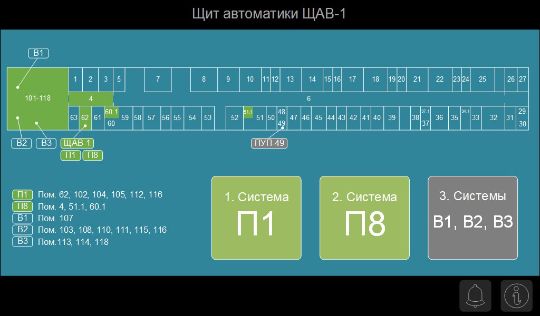 Интерфейс для жк-панели оператора Одисс
