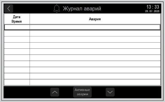 Интерфейс для жк-панели оператора Одисс