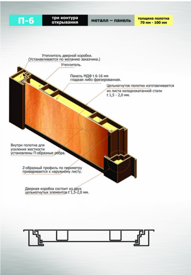 Мдф профиль для дверной коробки