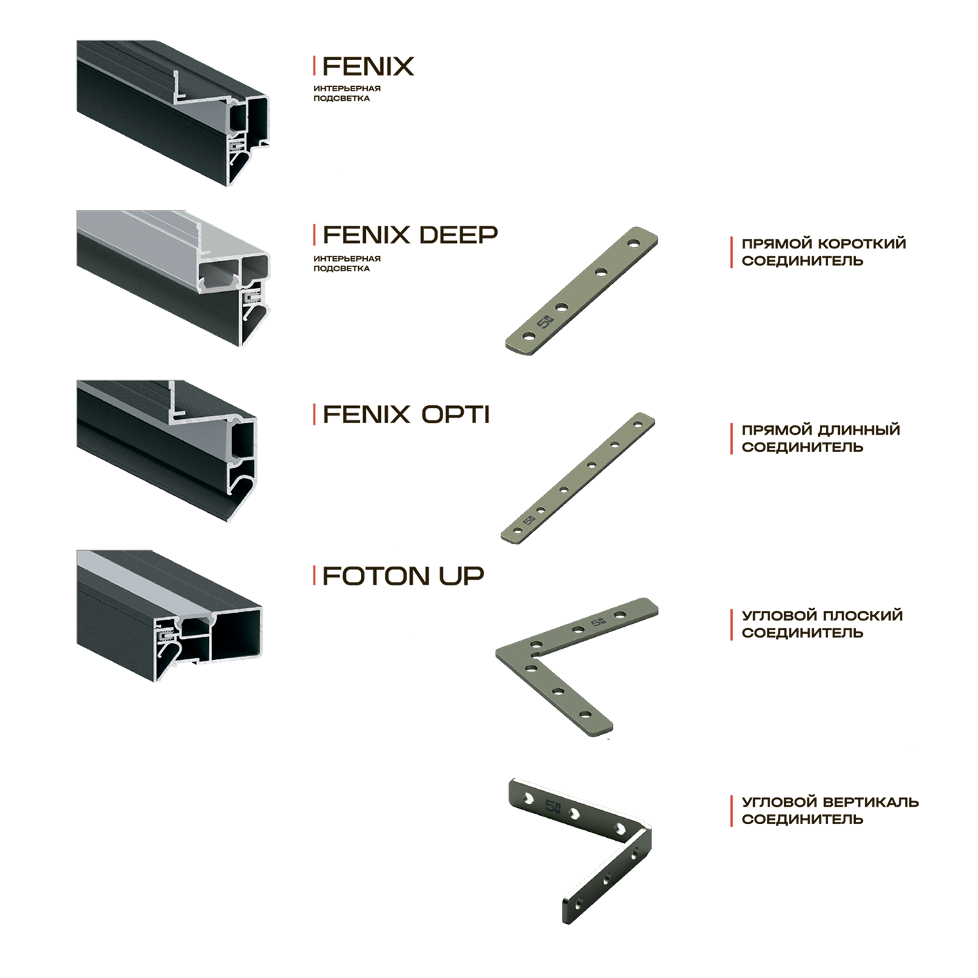 стоимость продукции