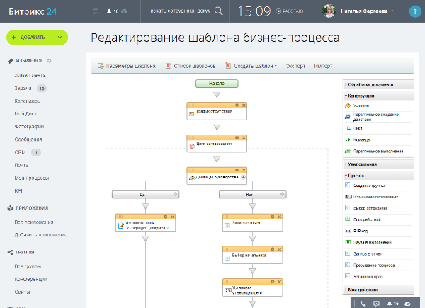 Создание алгоритма по работе с документам в Битрикс24