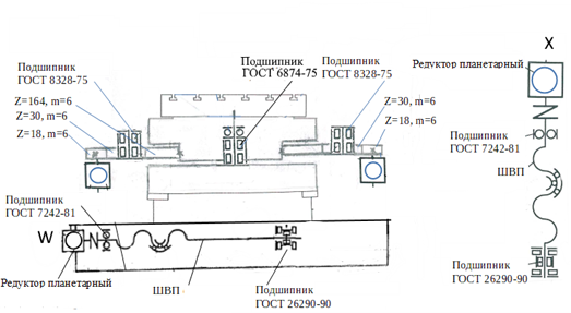 схема стола станка