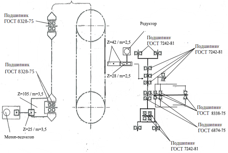Система смены инструмента станка с чпу