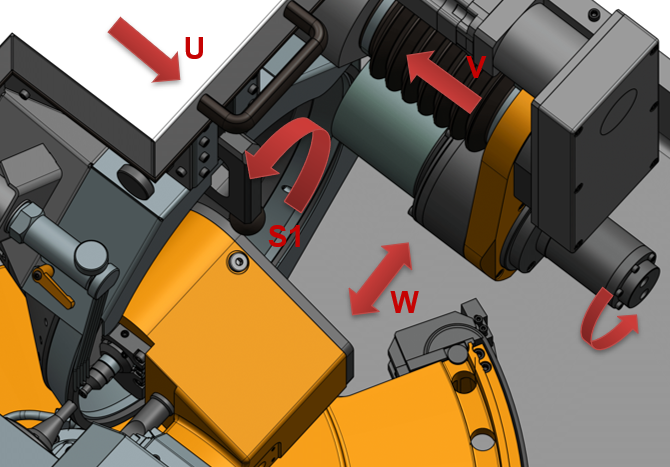 Устройство правки (V) имеет привод от синхронного мотора с встроенными редуктором