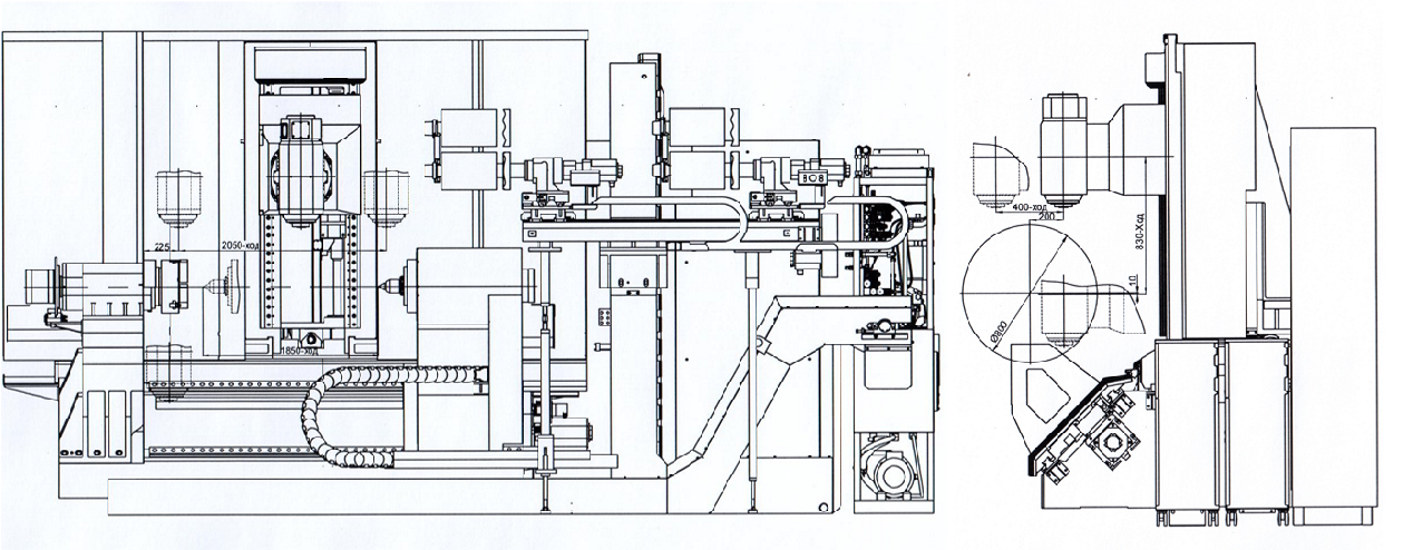 Рабочая зона станка чпу