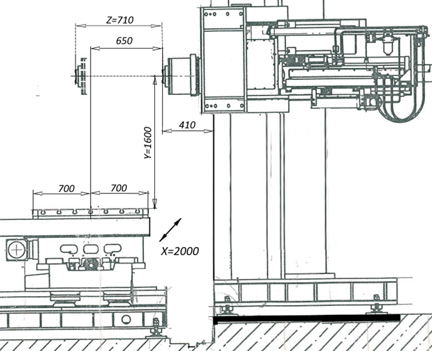Рабочая зона станка габариты