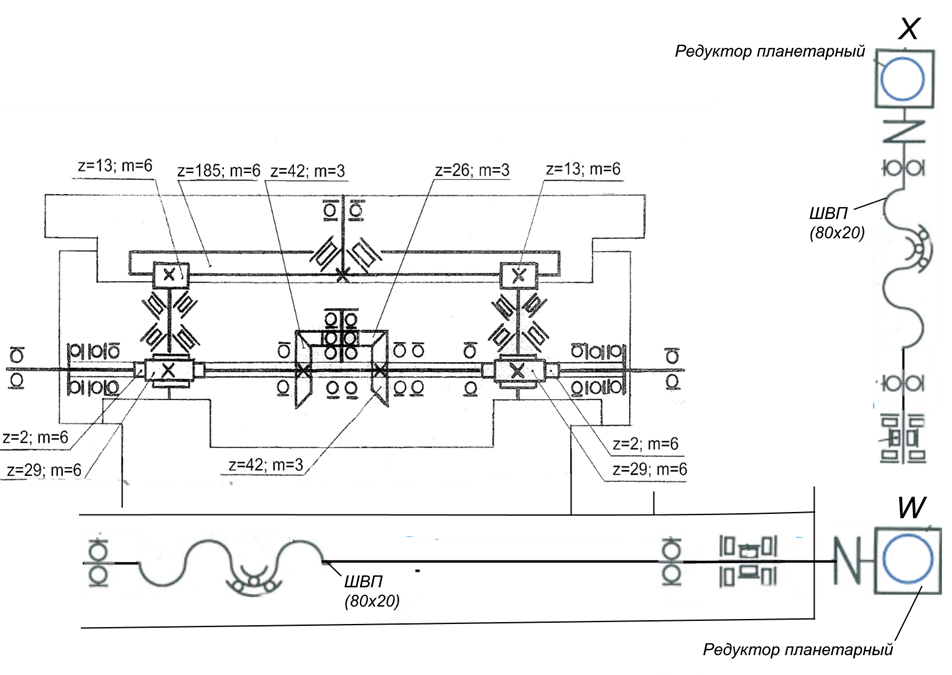СТОЛ станка с чпу схема