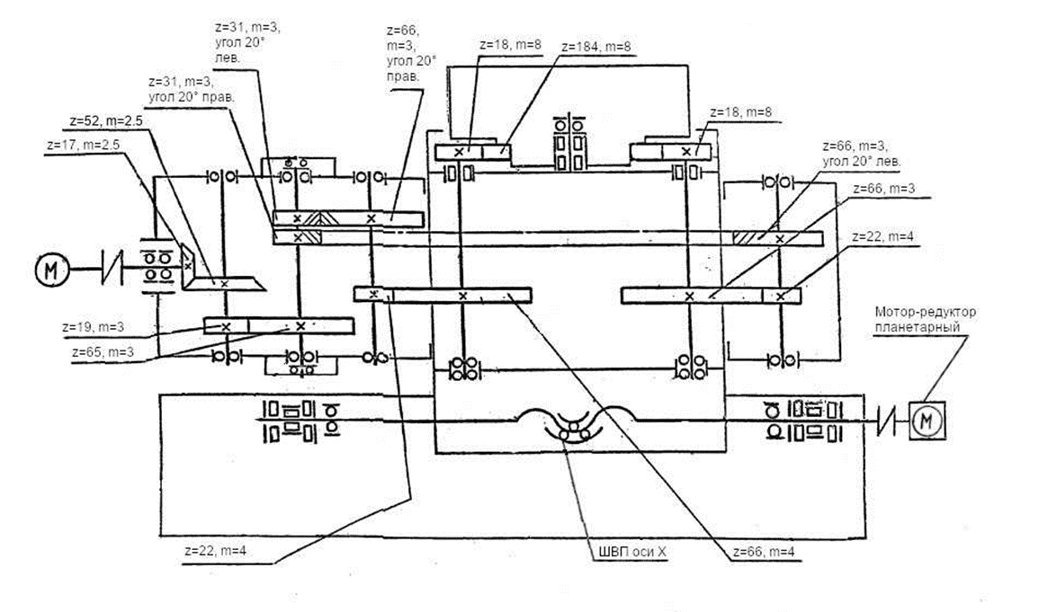 Стол размером 1600x2000 мм общий вид