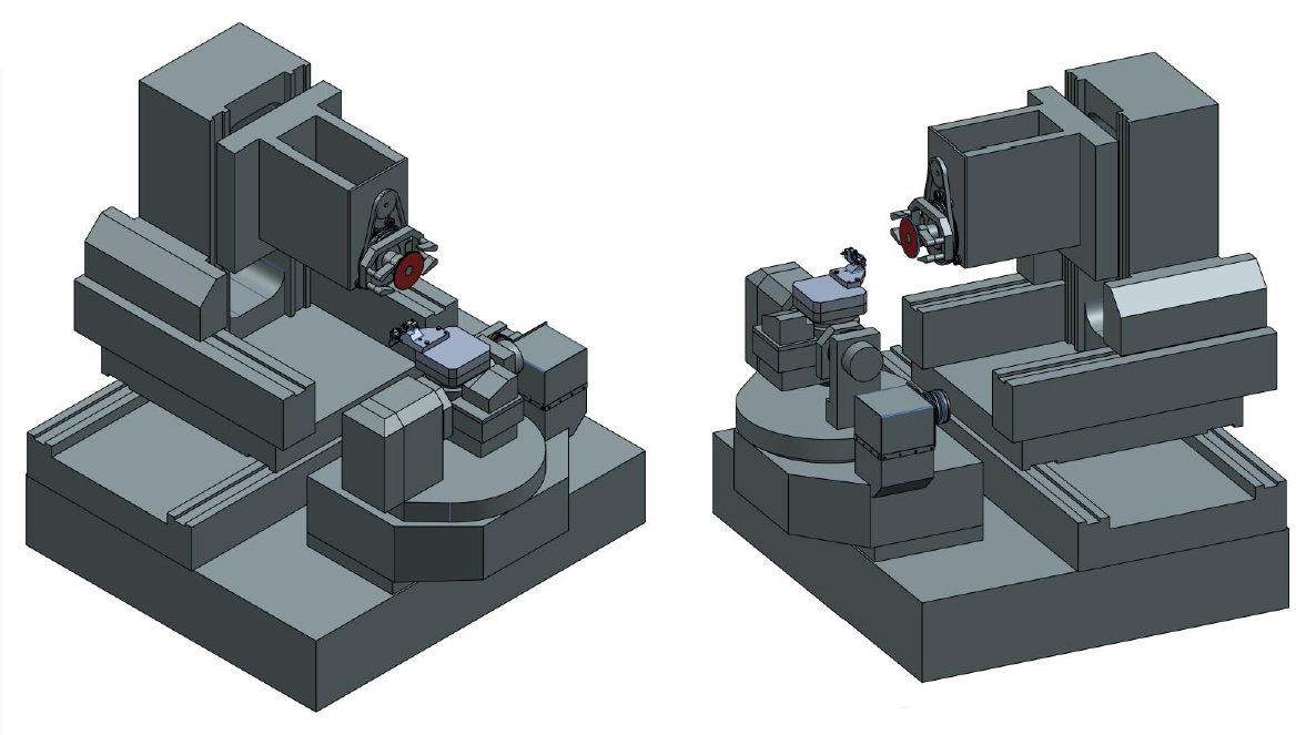 оборудование станка ЧПУ