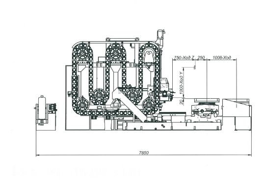 Конструкция коробчатого типа станка с ЧПУ
