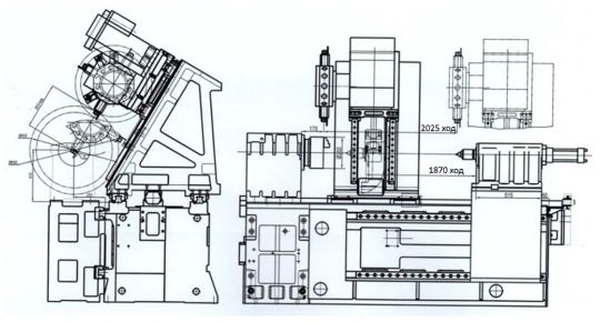 Рабочая зона