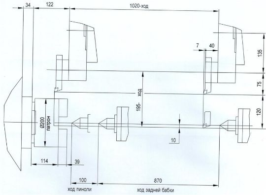 Конструкция станка 
