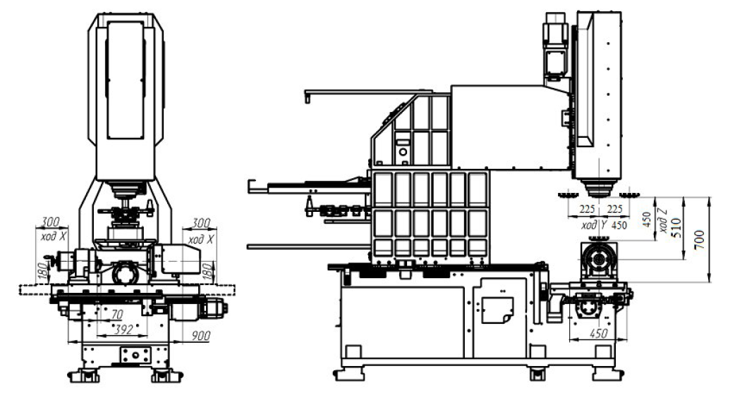 Рабочая зона модели S450