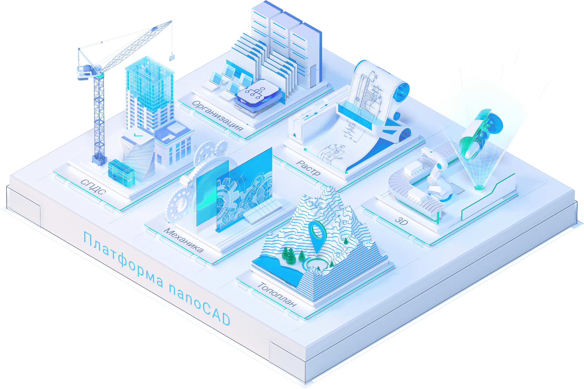 Обучение платформа nanoCAD