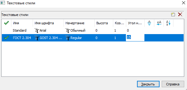 Текстовые стили