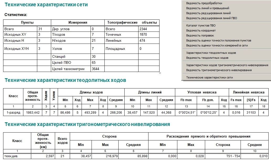 Характеристики хода. Ведомость оценки точности измерений. Ведомость уравнивания GPS измерений. Ведомость оценки точности спутниковых измерений. Ведомость оценки точности положения пунктов.