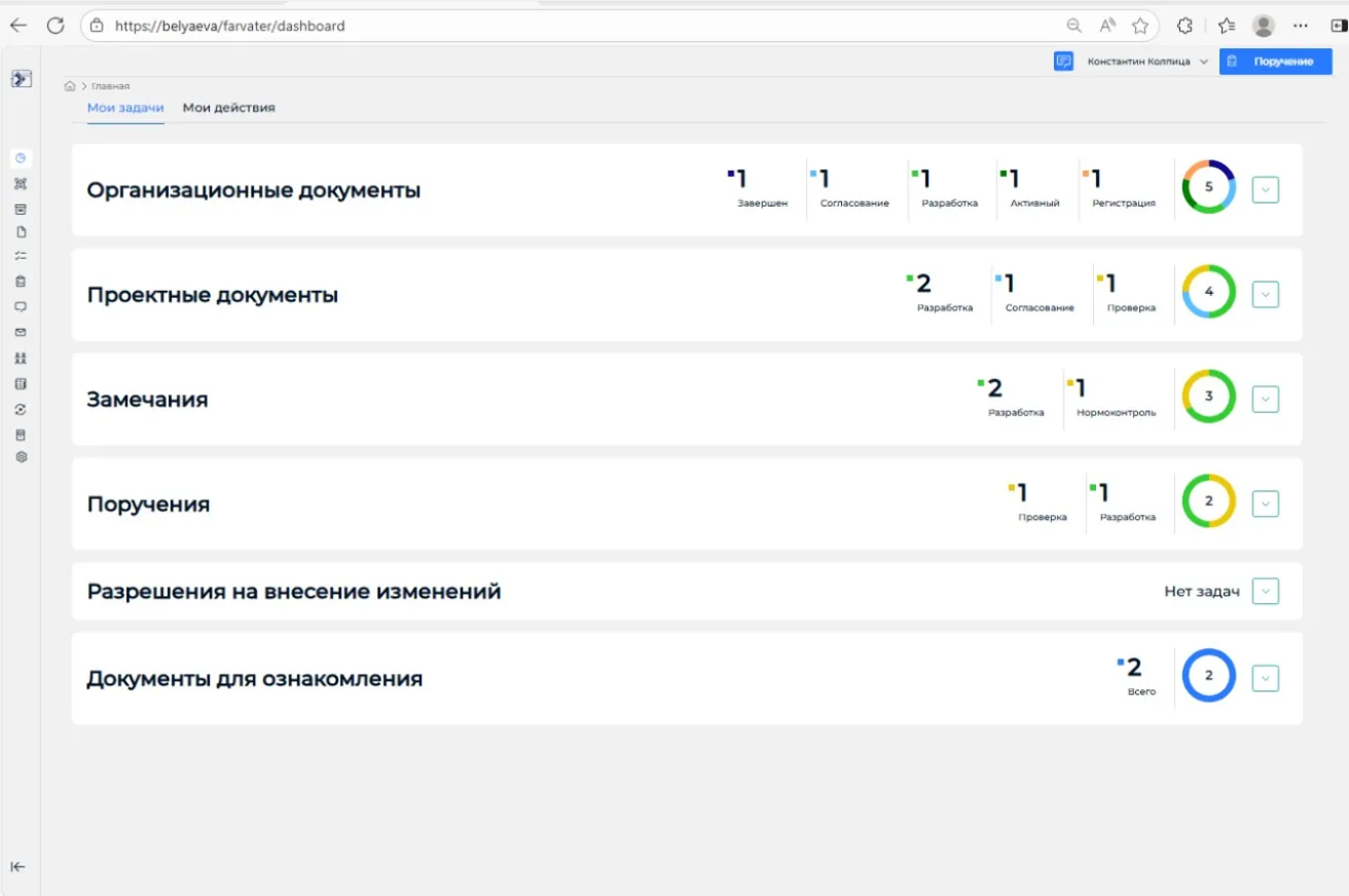 Управление разработкой проектов