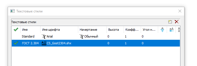 В файле 2 стиль имеет такое же название, однако шрифт установлен другой