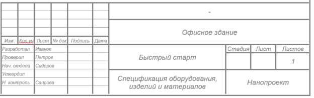 теги BIM нанокад в ворде