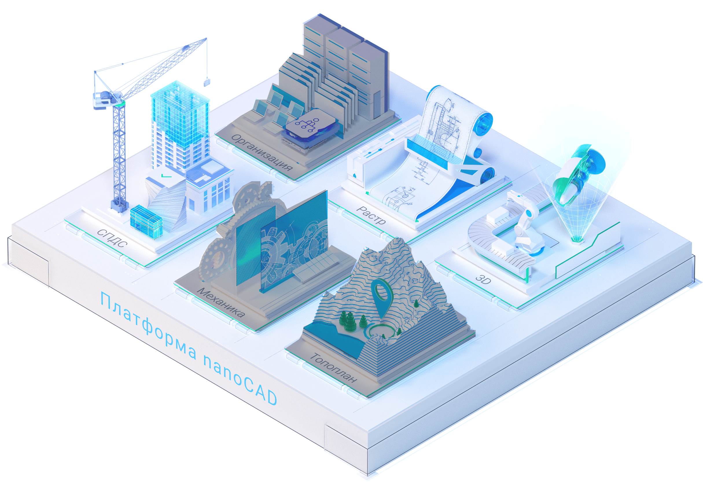 nanoCAD в конфигурации Build