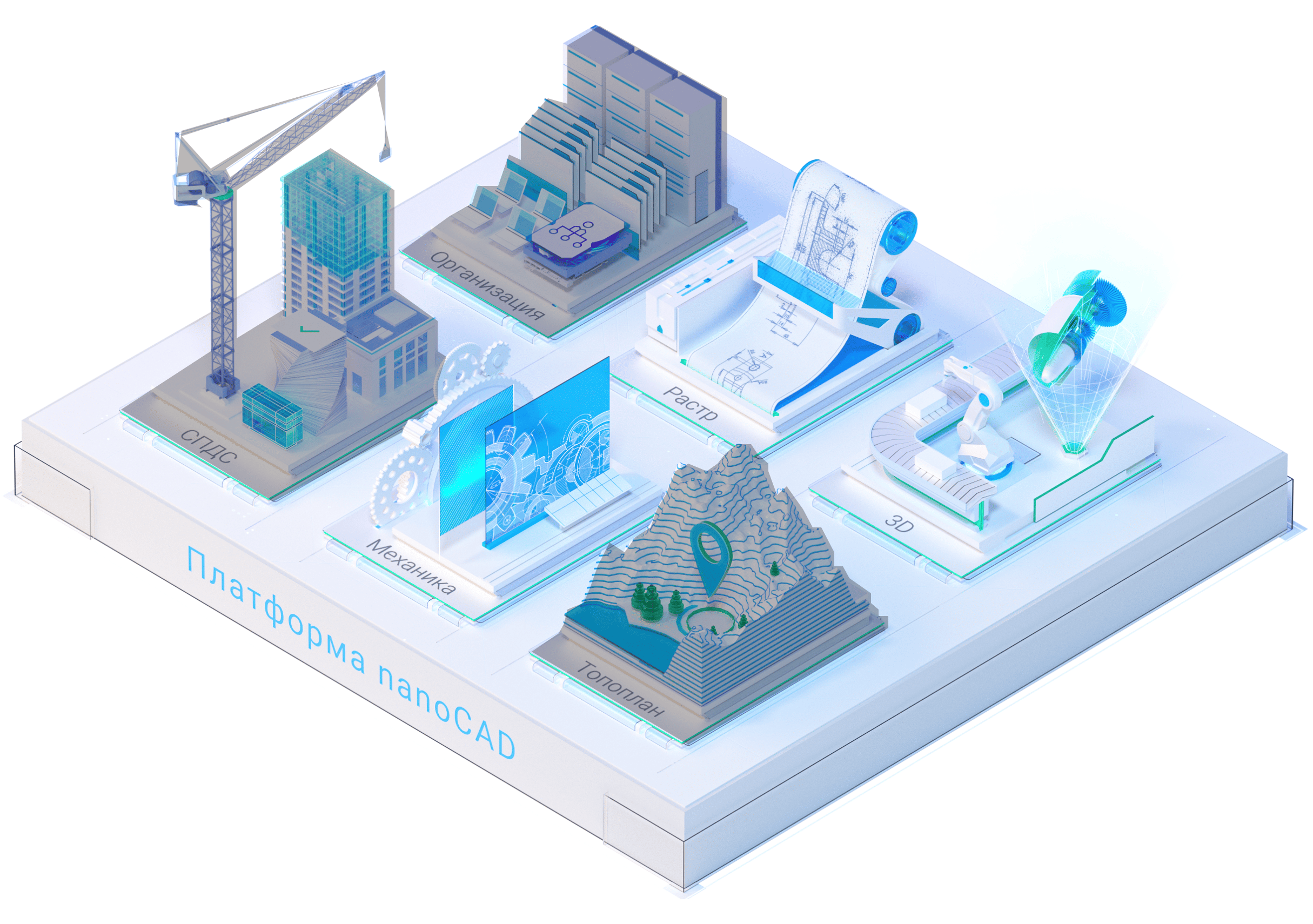 nanoCAD в конфигурации Mech