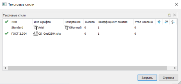 Текстовые стили nanoCAD