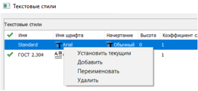 Текстовые стили nanoCAD