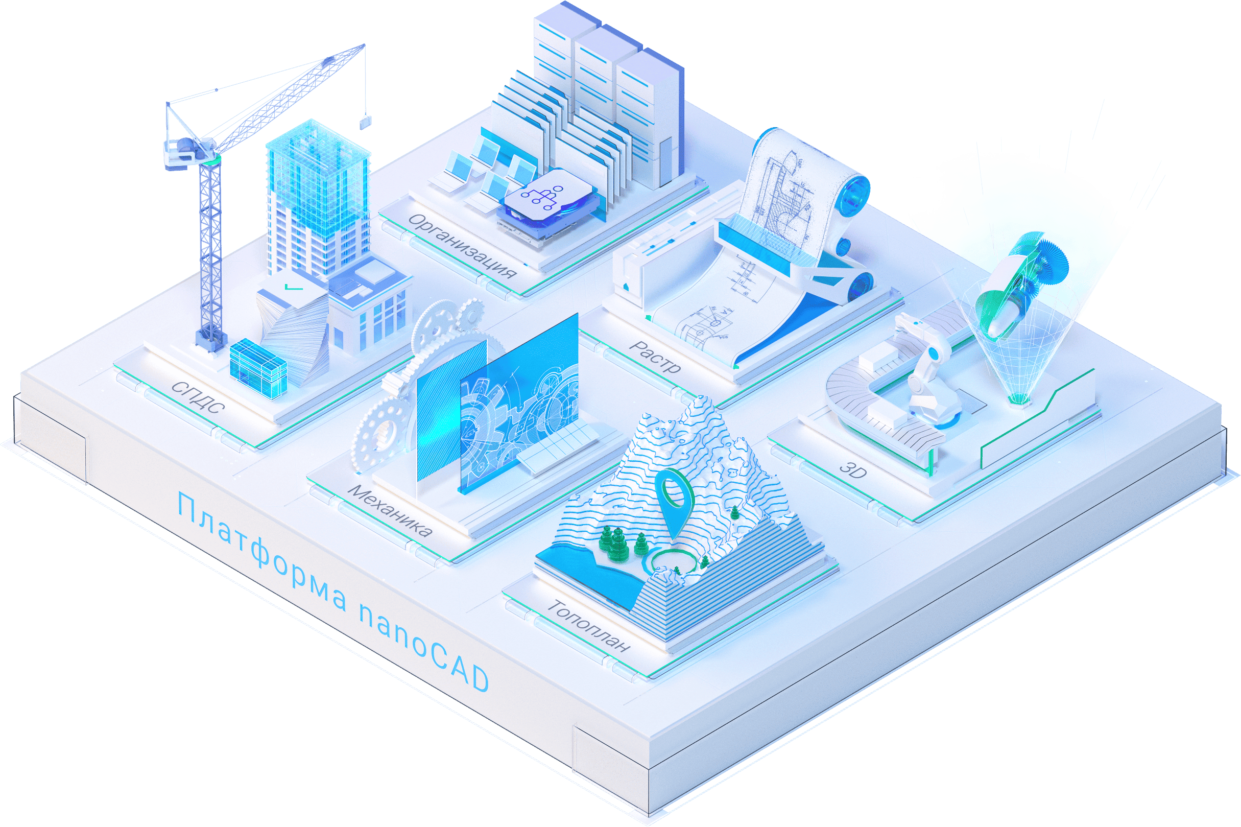 nanoCAD инженерная платформа