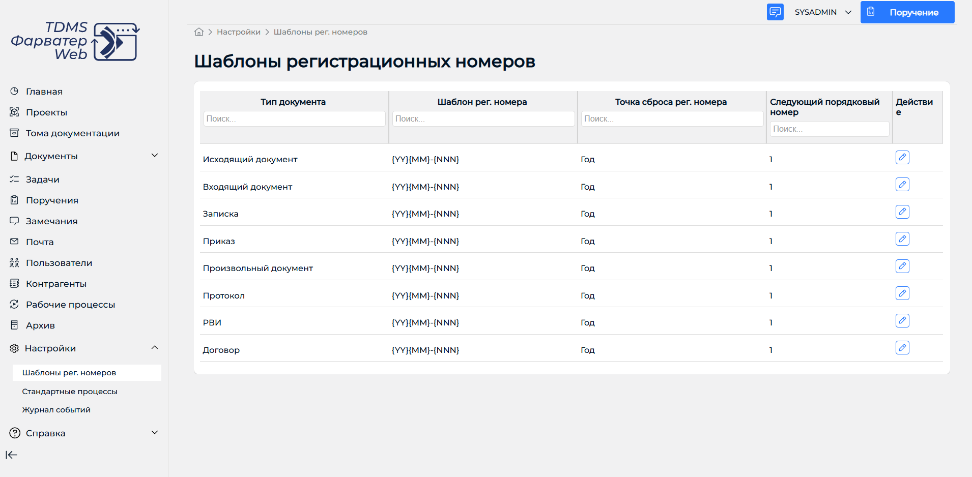 Рисунок 19. Шаблоны регистрационных номеров