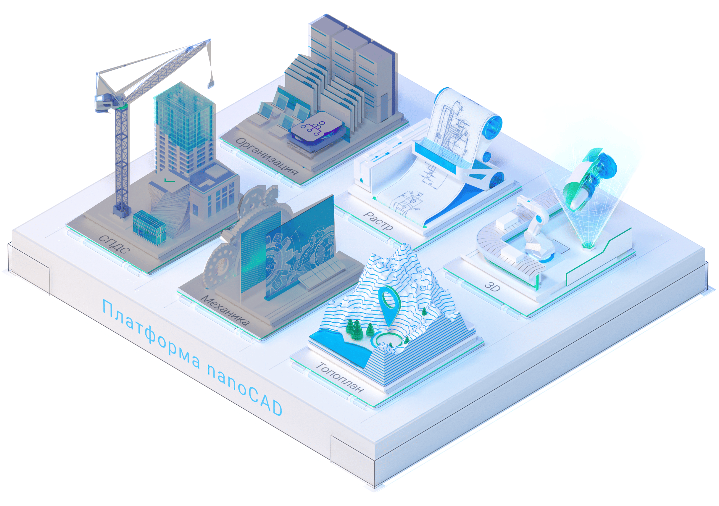 nanoCAD в конфигурации Geo