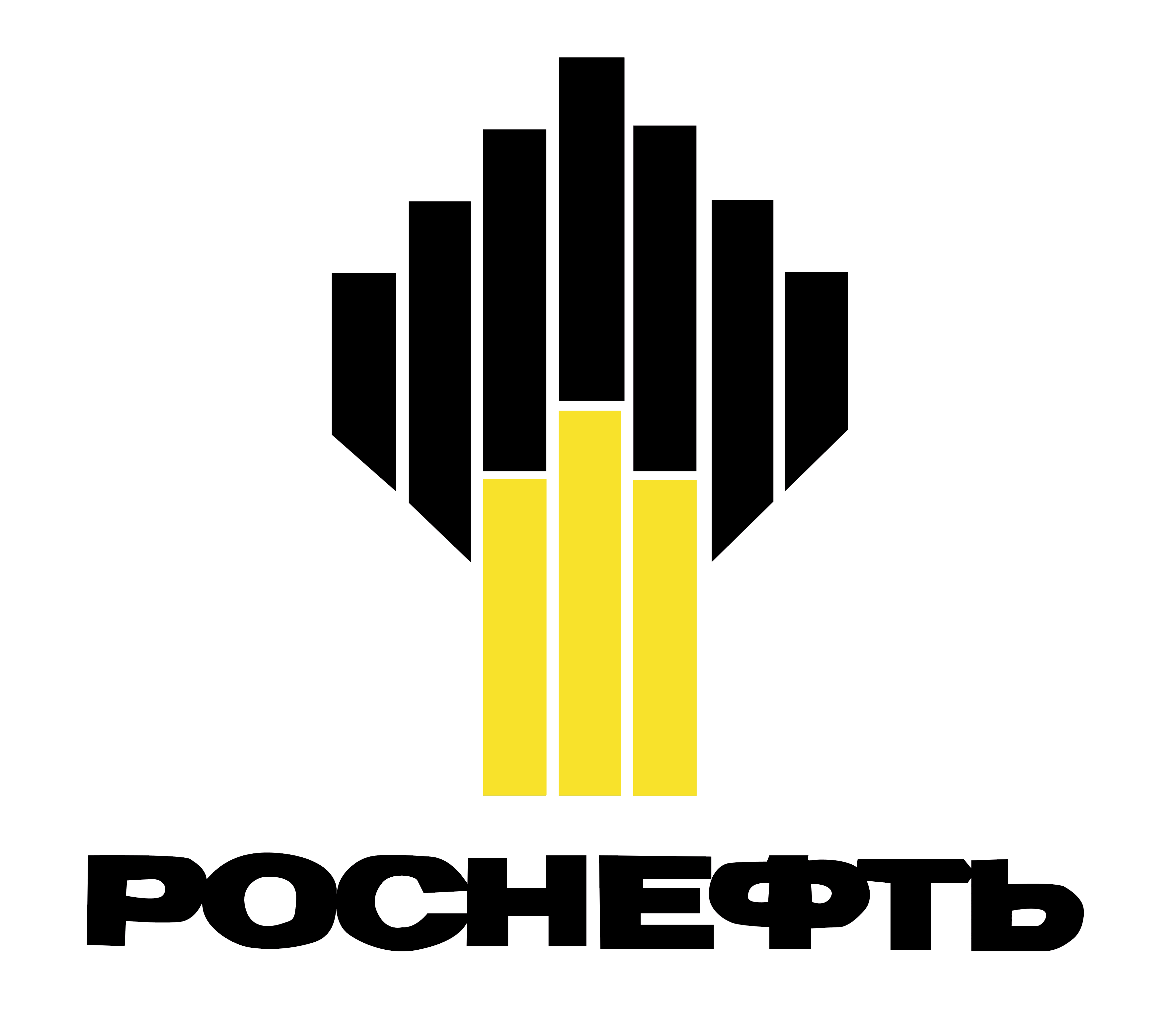 АО «НК «Роснефть» - Кубаньнефтепродукт»