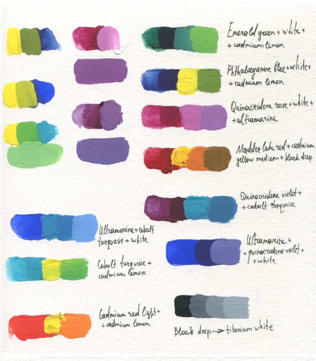 Different shades of purple  Color mixing chart acrylic, Mixing