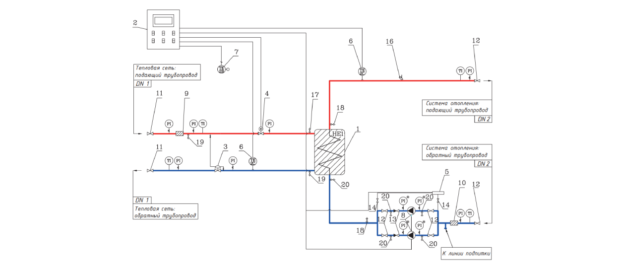 Блочный тепловой пункт Danfoss SUB-HS. Закажите расчет цены БТП SUB-HS ...