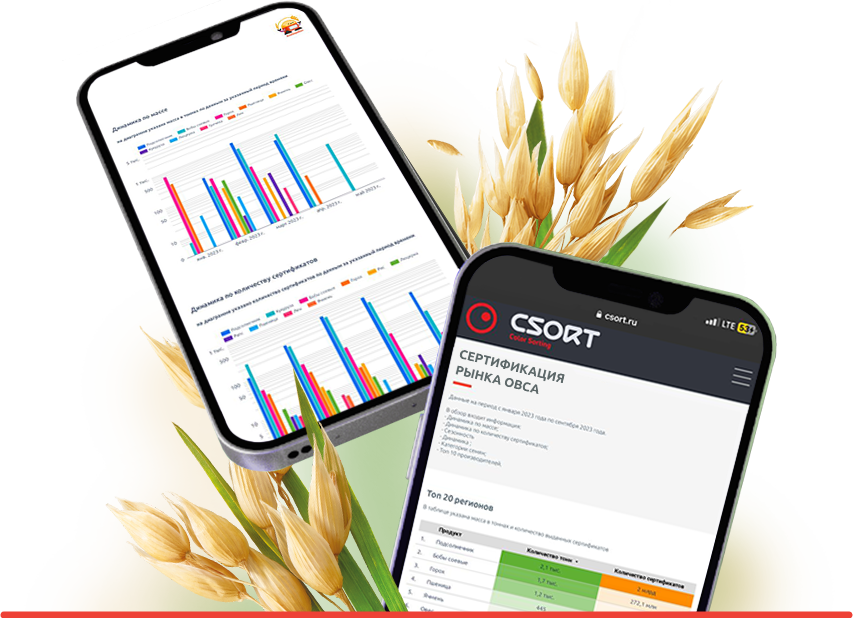 Обложка_сертификация_овес