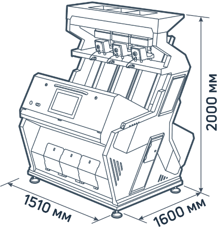 Фотосепаратор SmartSort A 1-3, размеры