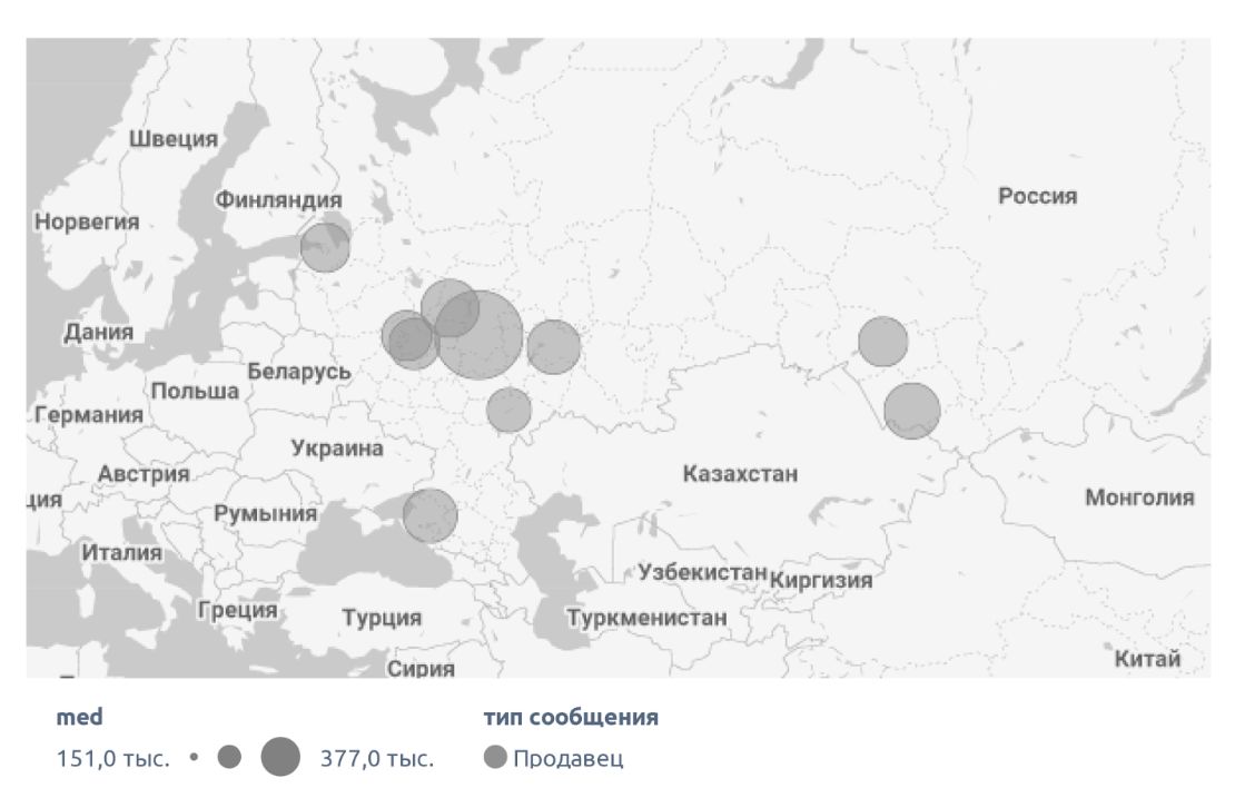 Сообщения на карте, кунжут (август 2022 г.)