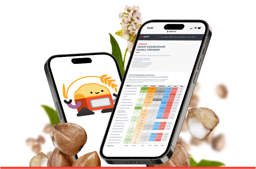 Обложка_объявления_гречиха