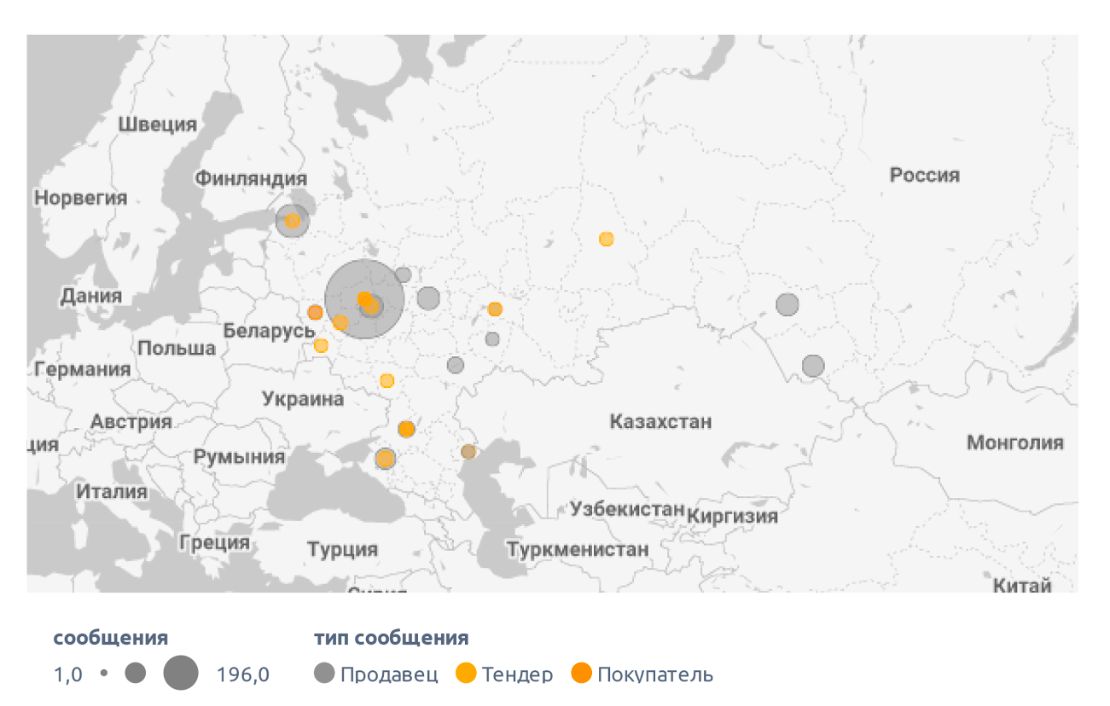 Сообщения на карте, кунжут (август 2022 г.)