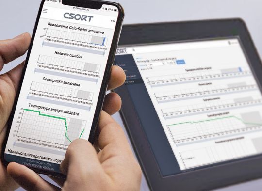 CSort Cloud — онлайн-платформа для контроля за качеством продукции, повышения производительности, уменьшения простоев.