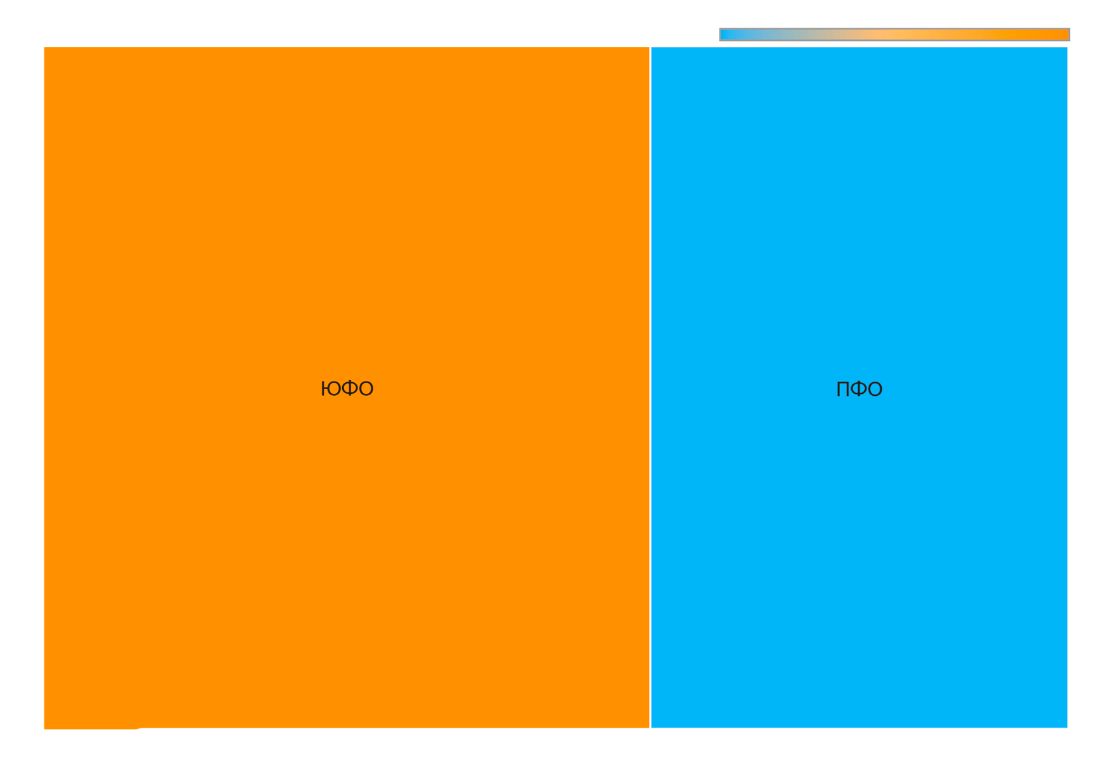 Медианные цены на коноплю в округах (ноябрь 2022 г.)