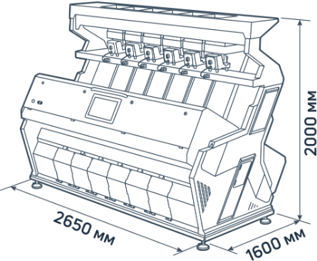Фотосепаратор SmartSort A 4-6, размеры