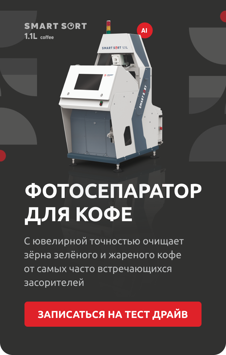кофе тест