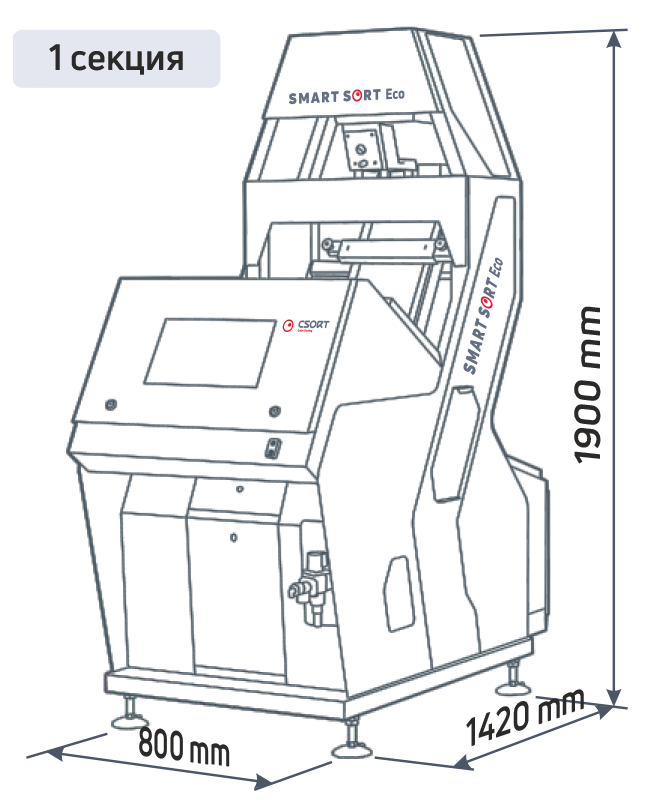 Фотосепаратор SmartSort Eco 1-2 размеры