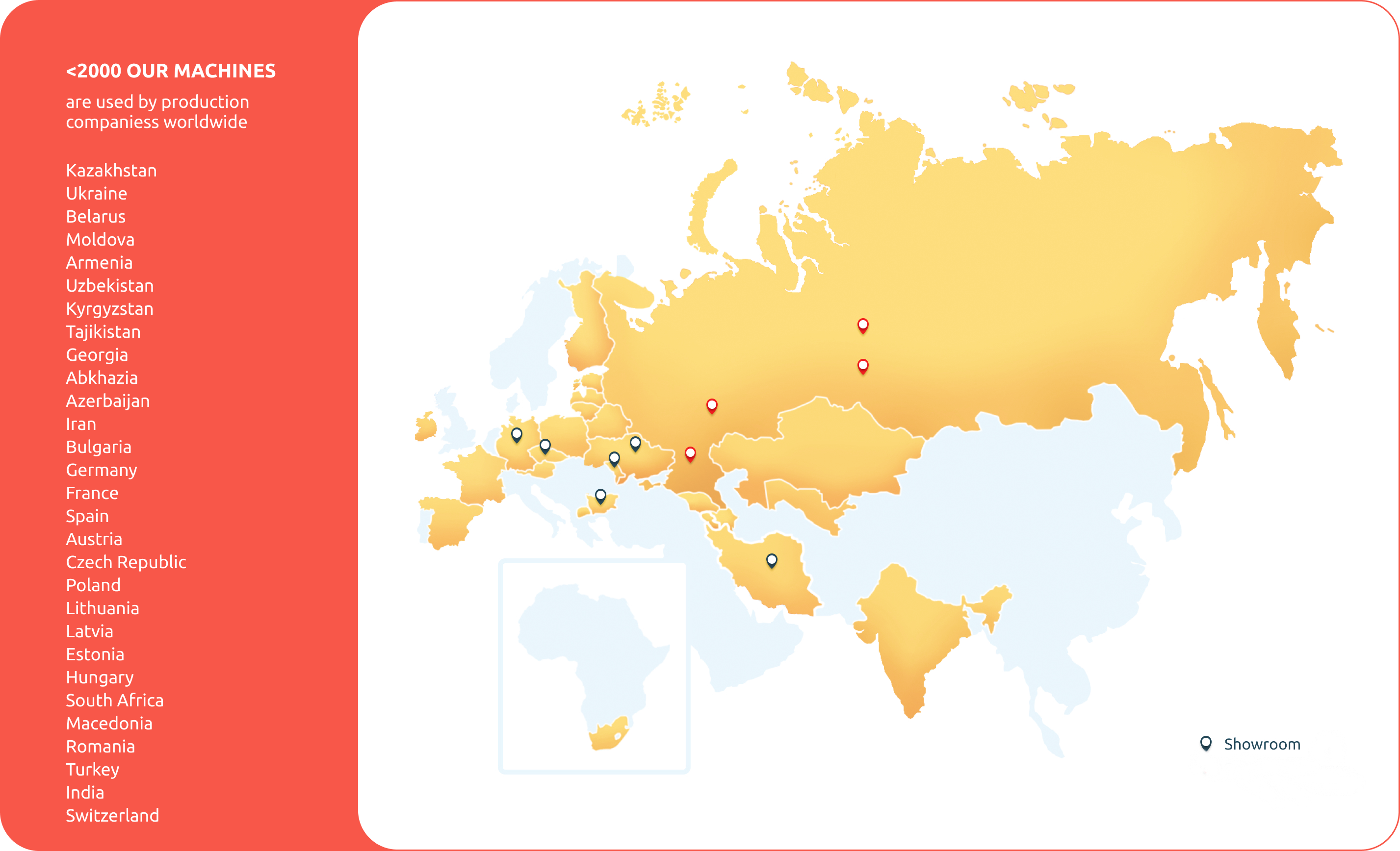 map csort