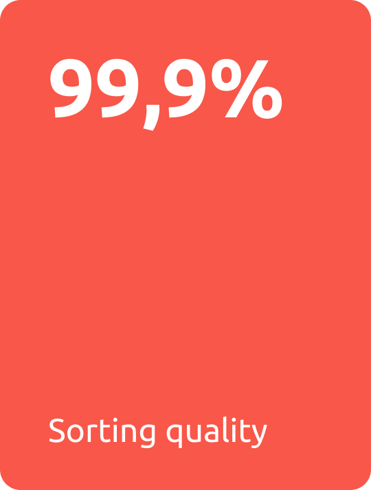 99,9%
