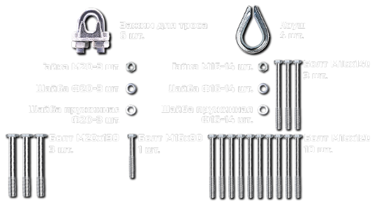 Комплектация метизов консоли ZLP 630