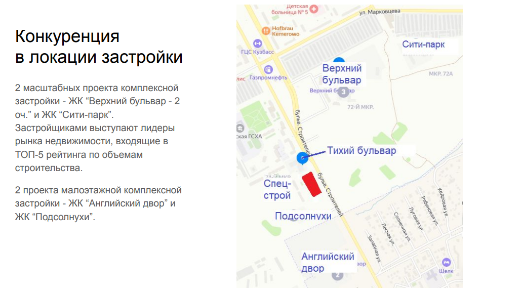 Анализ конкуренции в локации застройки